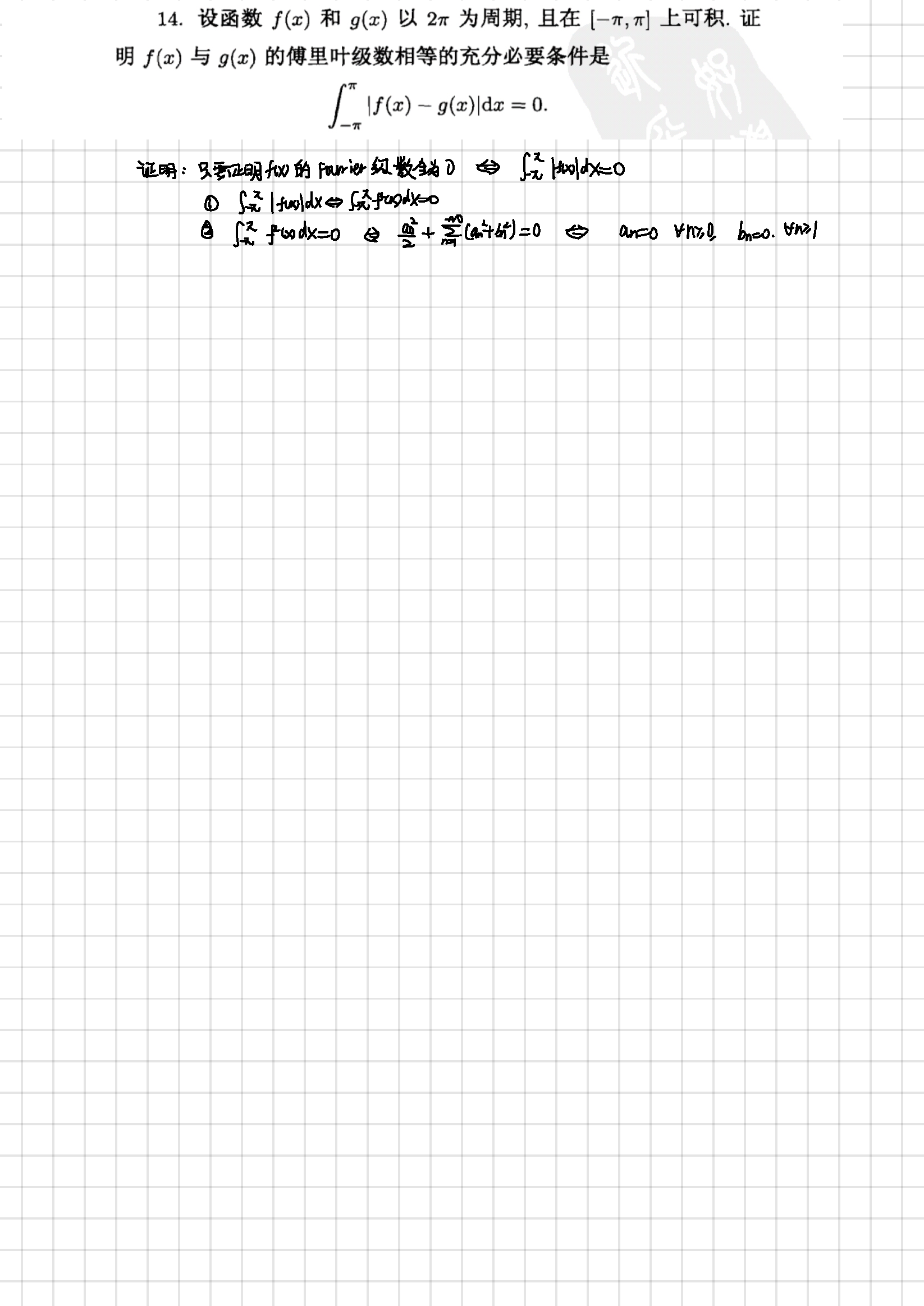 2019年5月29日 Fourier级数展开_页面_9